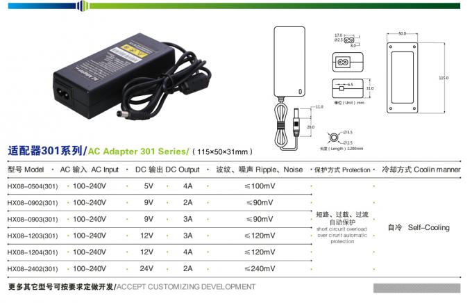2 핀 IP20 4A 12V DC 전력 어댑터 48W CCTV SMPS 전원 공급기 1