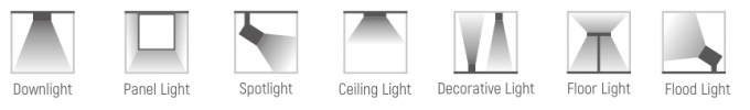 DALI 통 정전류 LED 라이트 박스 전원 공급 장치 15W 420/210mA 0