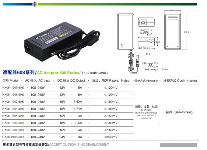 IP20 실내이 유니버셜 AC DC 어댑터 12V 5A 60W 데스크톱 보안 카메라 전력 공급기 1