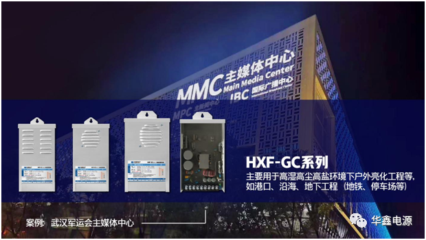 에 대한 최신 회사 뉴스 업데이트!!! 팬과 HXF-400GC-12/24 방수 시리즈  1